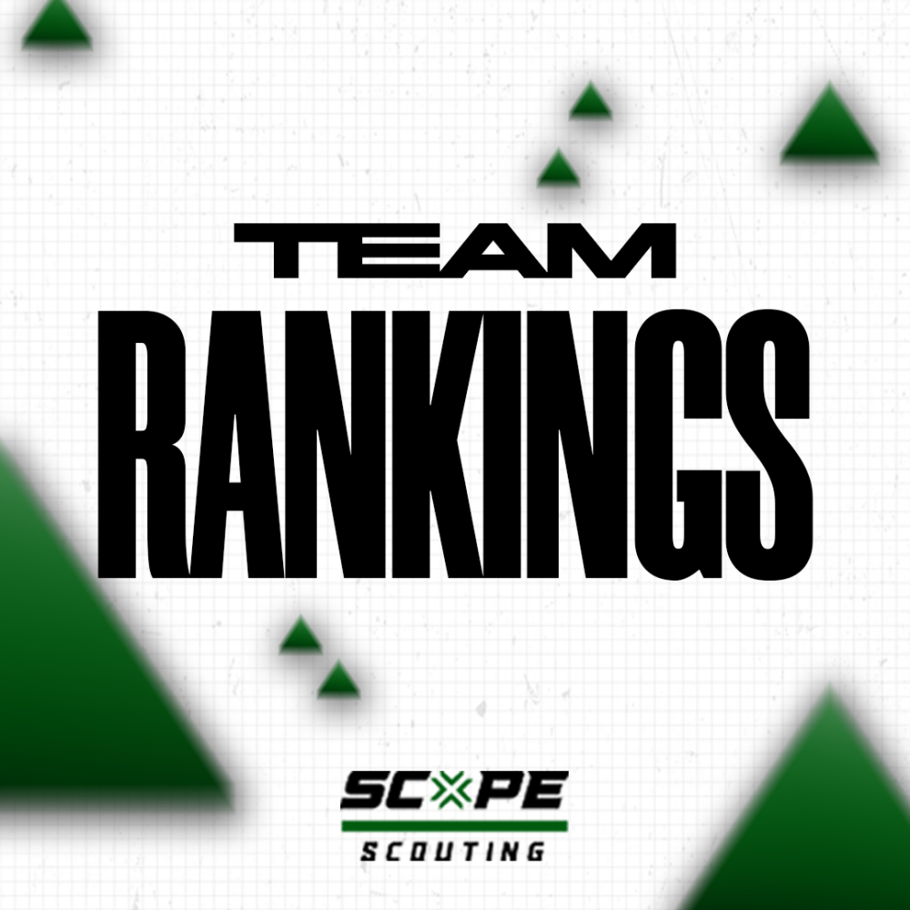 Rankings